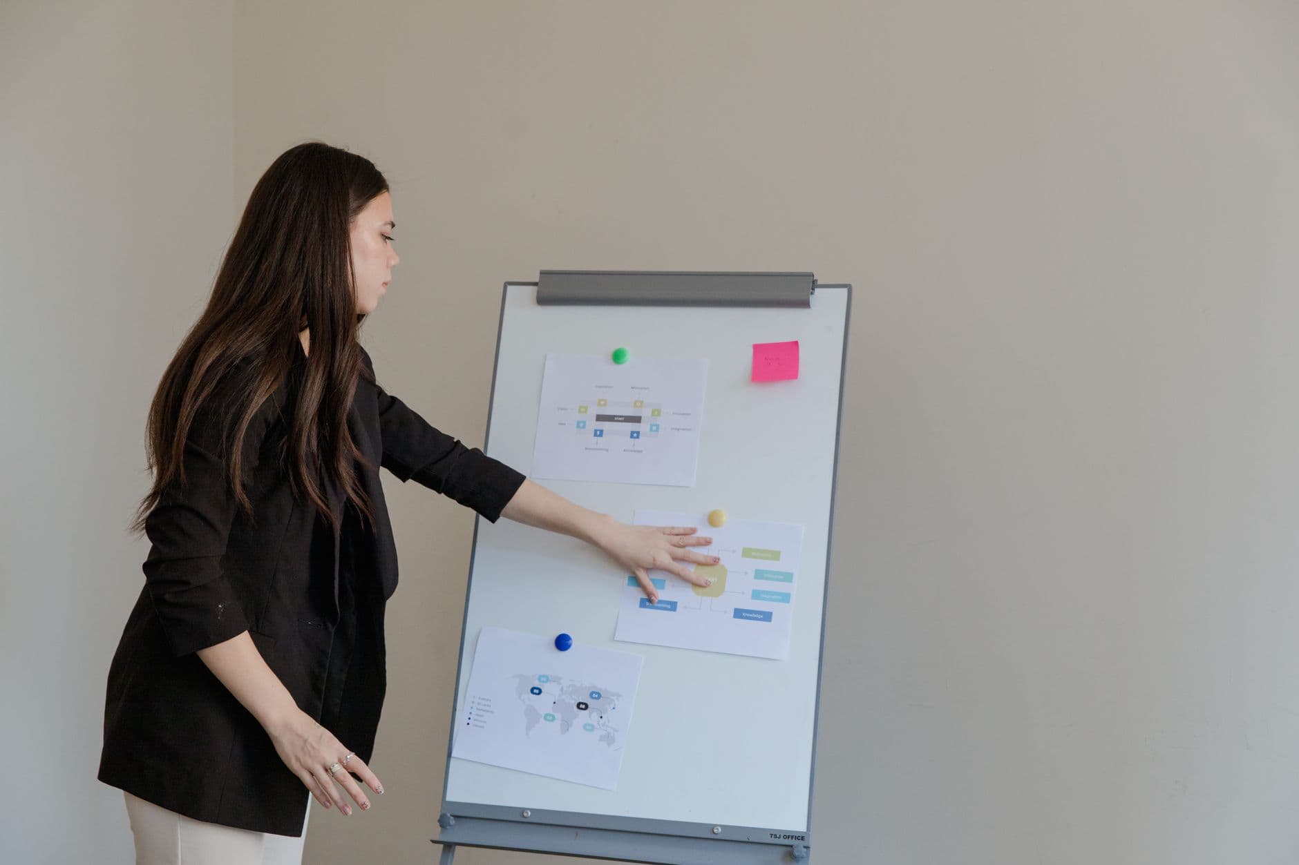 Ferramentas de automação de tarefas repetitivas no remoto Young woman giving a presentation using a flipchart in an office setting.